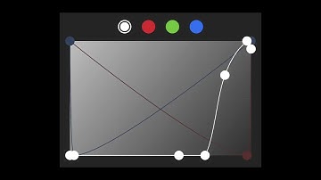 How To Make Megavocoding on CapCut
