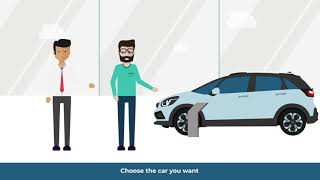 Honda Finance Car Personal Contract Hire Product Video   Jazz Hybrid