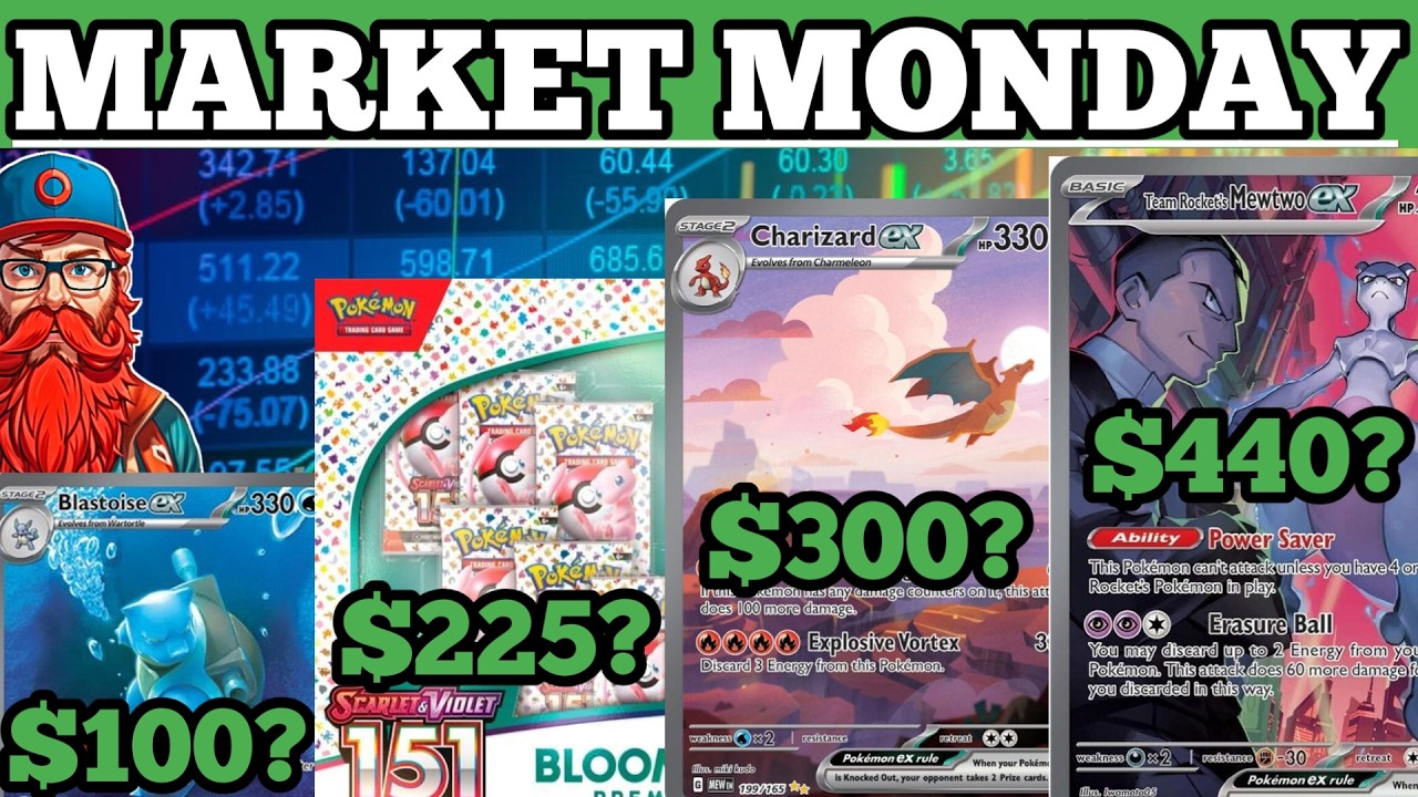 pokemon card stock market INVESTMENT RETURNS