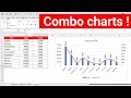 Make beautiful charts in excel like sales and profit | Combo chart in excel #excel