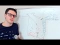 How to Get Out of a Rut