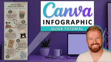 How to Make an Infographic with Canva | Quick Tutorial For Beginners