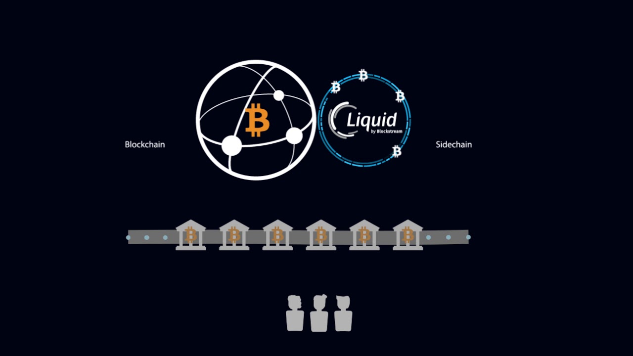 블록스트림의 사이드체인 프로젝트 : LIQUID : 네이버 블로그