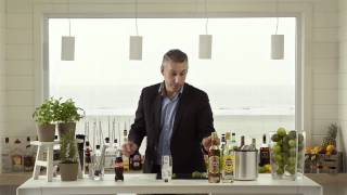 Recept Tail Cuba Libre Maken.