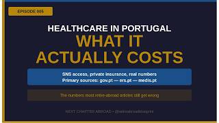 Healthcare in Portugal - What It Actually Costs