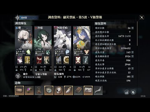 【忘却前夜】沙耶・サンガ軸で巨大ボスを攻略！最強シナジーと立ち回り解説