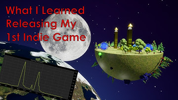 What I Learned After Releasing My First Indie Game #indiegame #gamedev
