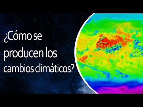 Video: Cómo Predecir Los Cambios Climáticos