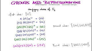 Conjugacy classes 2 - S₃