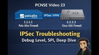 PCNSE Video 23 IPSec Troubleshooting Between Palo Alto and ASA Firewalls– Debug Level, SPI