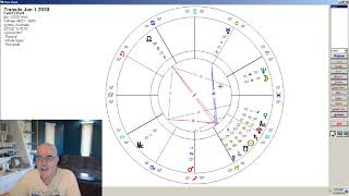 Virgo January 2020 Yearly Forecast: Discovery of the real meaning of friendship. Fulfillment. screenshot 3
