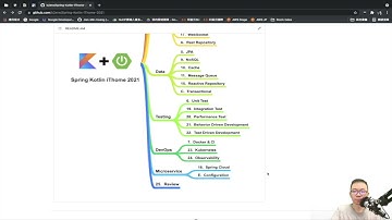 Spring Framework X Kotlin Day 1 DLC