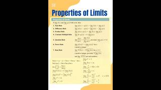 | Properties of Limits | #maths #education #calculus #limits #mathematics