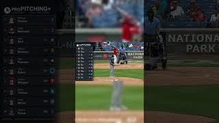 Michael Rucker Leads Daily Reliever proPitching+ | June 14, 2026