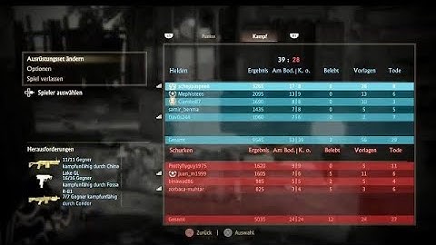 UNCHARTED 4 MULTIPLAYER PS4 PRO ! EVERY ONE NOOB HERE 😎