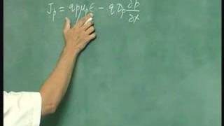 Lecture-17-Procedure for Device Analysis