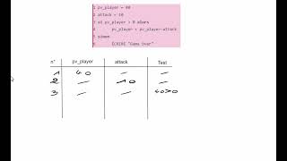 NSI trace execution if