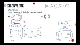 EDI3023 Chapter 1 : Eigen Values Problems - Part 3