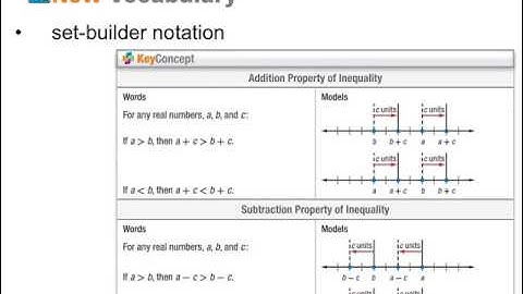 1-5 Solving Inequalities