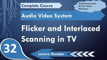Flicker and Interlaced Scanning in TV | Solution of Flicker in TV | Working of Interlaced scanning