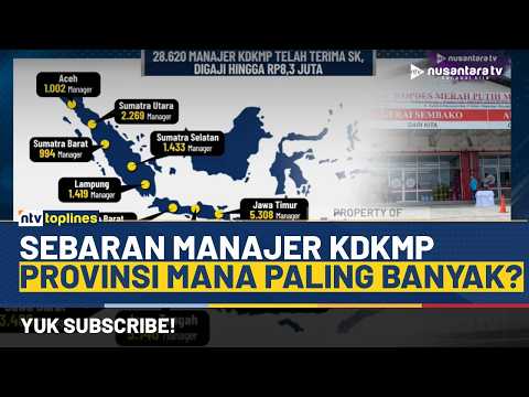 SK Penempatan Manajer KDKMP Tembus 28.620, Ini Daerah dengan Jumlah Terbanyak | NTV TOPLINES
