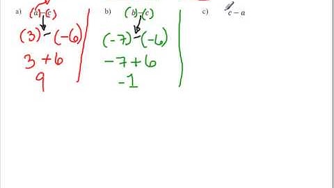 Evaluate difference expressions with positive and negative numbers