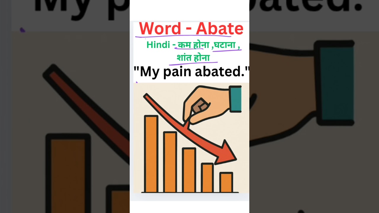 abate meaning|vocabulary learning with mind map|vocabulary with new amazing trick|translation|vocab|