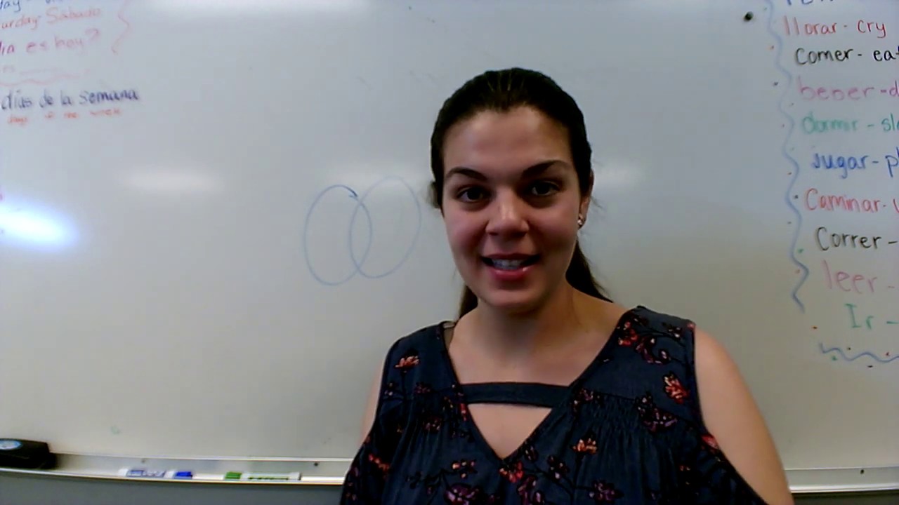 Intro 5 11 To 5 15 YouTube
