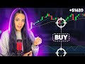Best binary options trading strategy 500 deals backtest