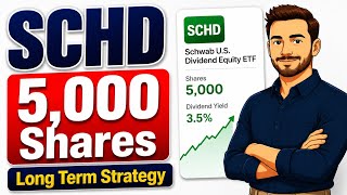 I Bought 5,000 SCHD Shares — Here’s My Long-Term Strategy