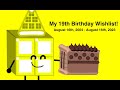 My (19th) Birthday Wishlist!