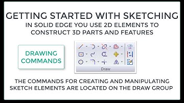 Using Drawing Commands - Siemens Solid Edge Tutorial
