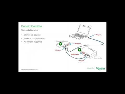 Schneider Electric Conext Insight ComBox – Monitoring for PV Storage Systems Webinar