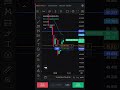 cripto trading strategy 💹💹💹#trading #stockmarket #criptocurrency #bitcoin