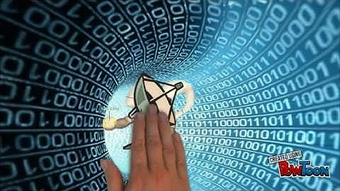 Brain-based principles