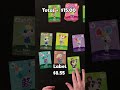 Can I Make Profit On Amiibo Cards? | 19