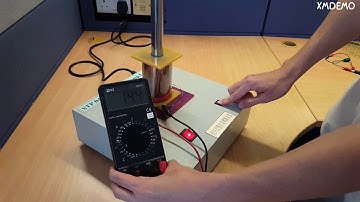 153 Non Conservative Field