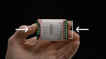 CVX-OPTW: How it works - Cypress Integration Solutions