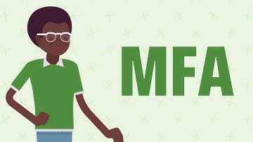 How to Activate Multi-Factor Authentication (MFA) in Notehouse: Step-by-Step Guide