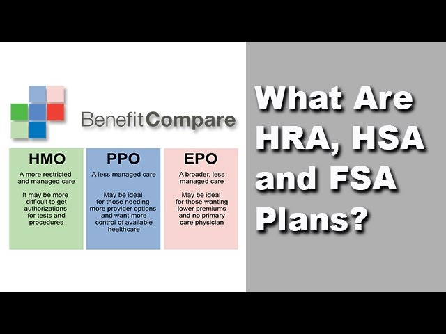 FSA vs. HRA vs. HSA: What does it mean?