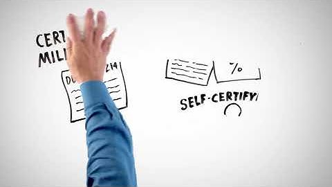 Service Disabled, Veteran Owned Small Business Program-  What You Need to Know