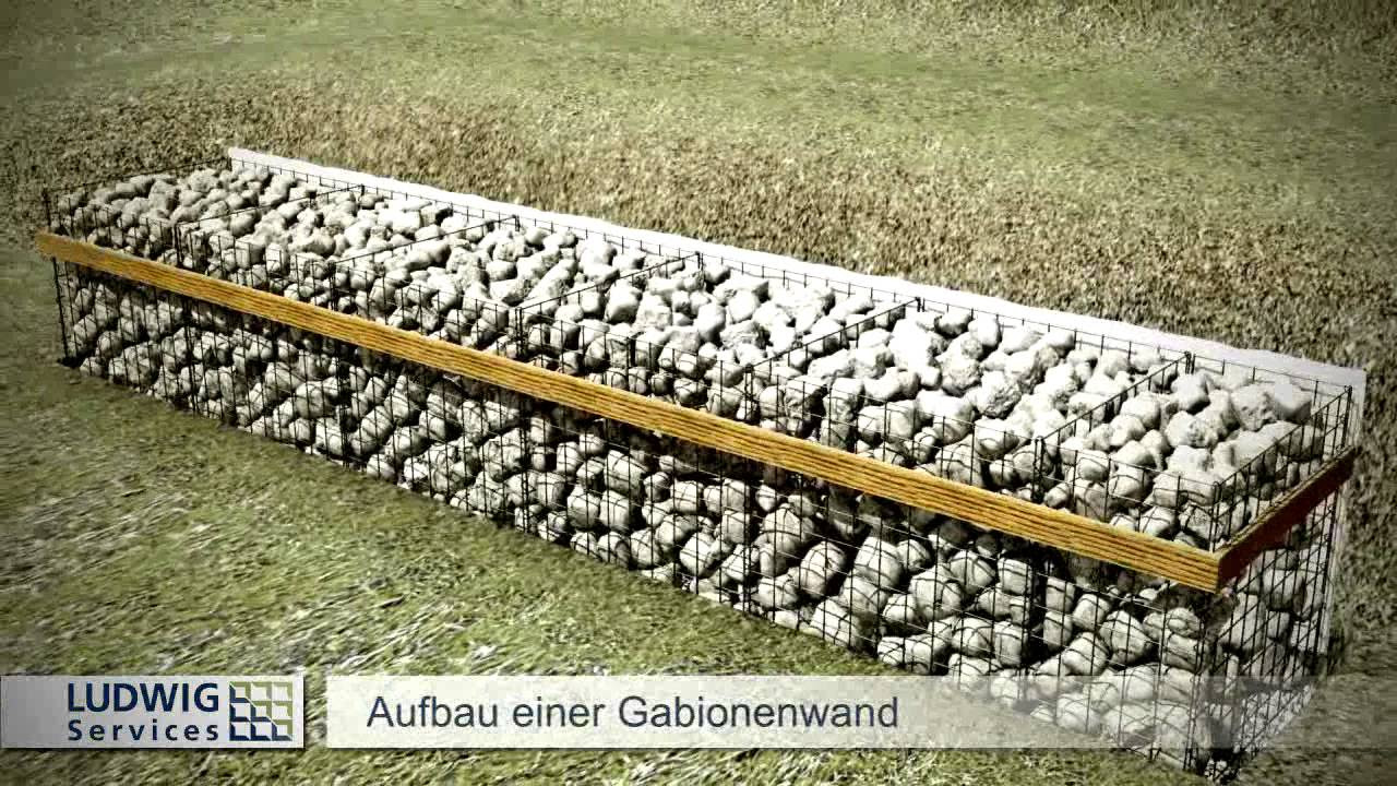 So wählst du die passende Gabione für deinen Garten aus.