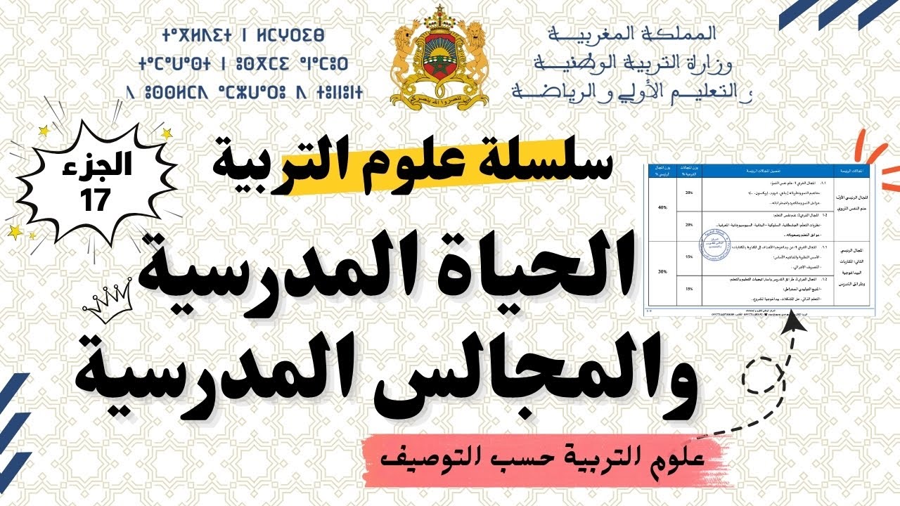 الحياة المدرسية والمجالس المدرسية : أنشطة الحياة المدرسية علوم التربية لمباراة التعليم | الجزء 17
