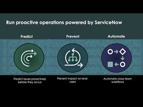 ITOM Talks Session #1 – Predictive AIOps