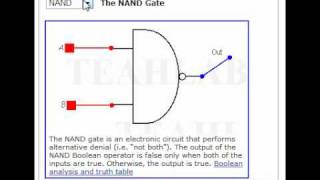Interactive Basic Digital Logic Google Gadget screenshot 2