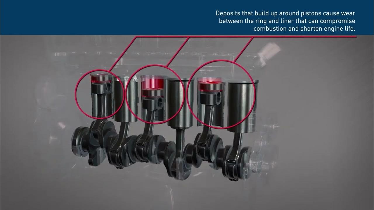 How deposits build up around engine pistons An inside look YouTube