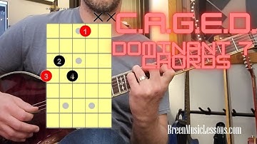 The CAGED System for dominant 7th chords