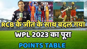 WPL 2023 Today Points Table | Rcb vs GG After Match Points Table | Wpl 2023 Points table | Gg vs Rcb