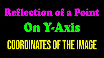 Reflection of a Point on Y-Axis - Coordinates of the Image | Coordinate Geometry | ACT | JEE