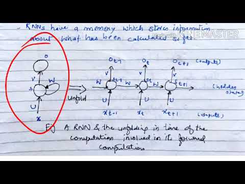 Difference between Feed Forward Neural Network and Recurrent Neural Network - lecture 69/ machine le